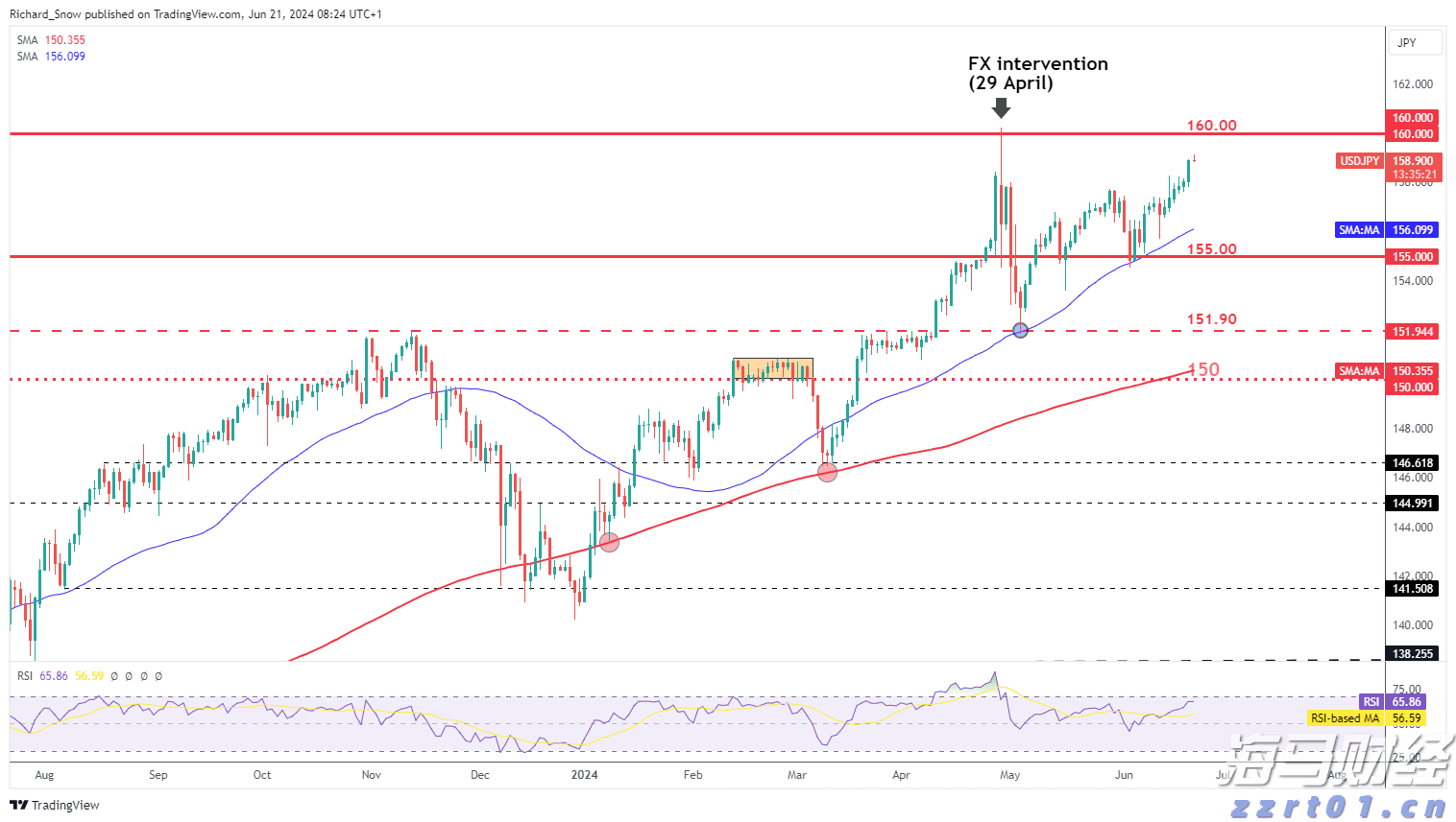 我市“全生命周期政务服务”改革让企业群众办事大提速